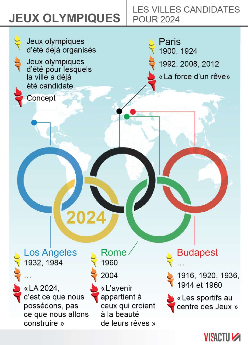 Les Jeux Olympiques 2024 : Une Menace d'Épidémies en France?