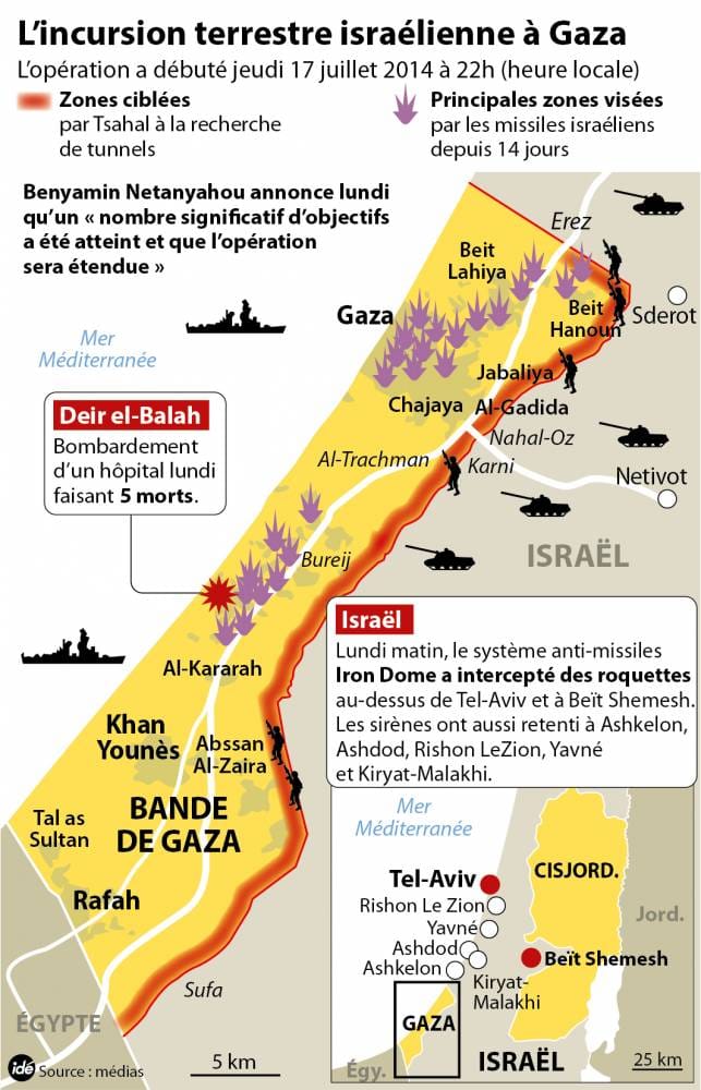 Tensions Escaladantes en Palestine : Nouvelles Frappes et Efforts Diplomatiques